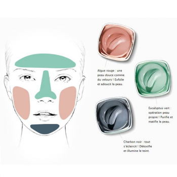 L’Oréal Trio Masques 3 Argiles purifiant lissant detox