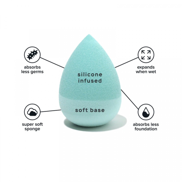 Aoa-blender-teardrop-details
